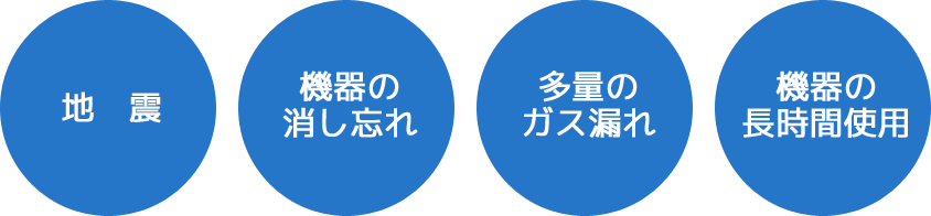 ガスを遮断する時