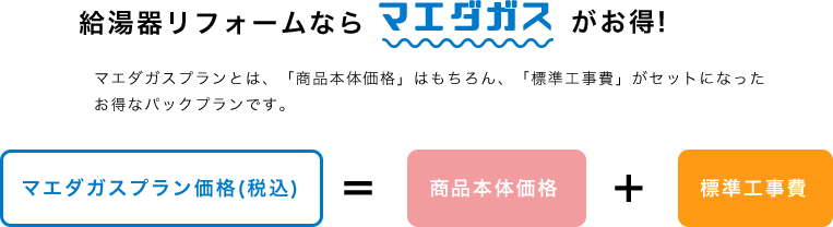 給湯器リフォームならマエダガスがお得